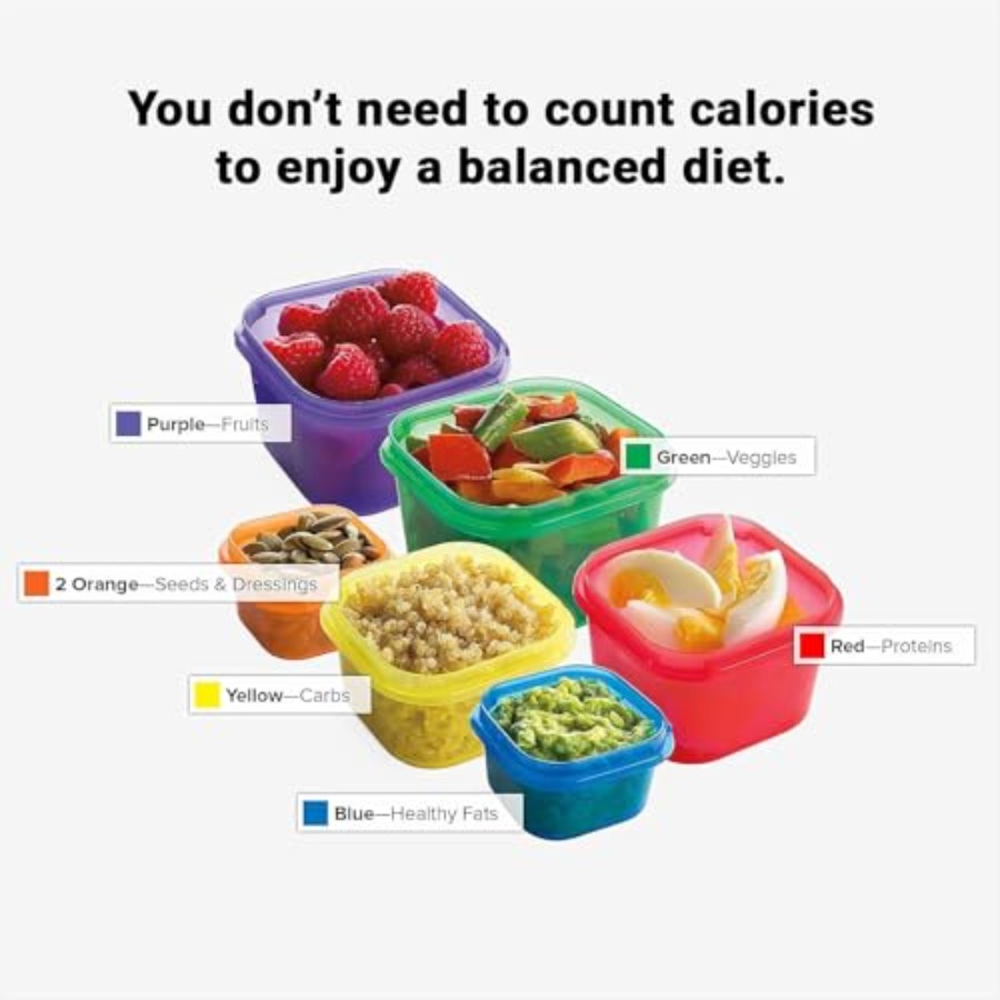 Beachbody 21-Tage-Set mit 7 Te – Meal Prep For Weight Loss Bewertung und Preis